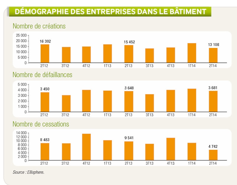 Image d'illustration de l'article