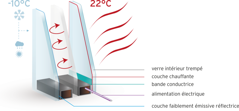 Image d'illustration de l'article