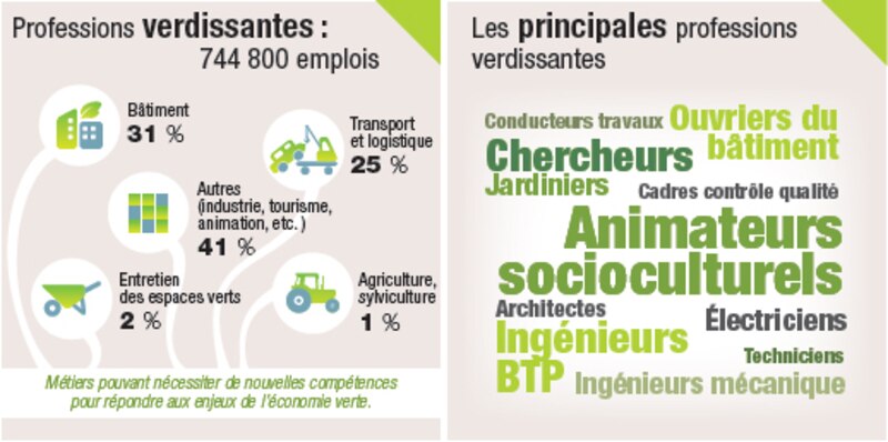 Image d'illustration de l'article