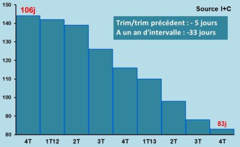 Image d'illustration de l'article