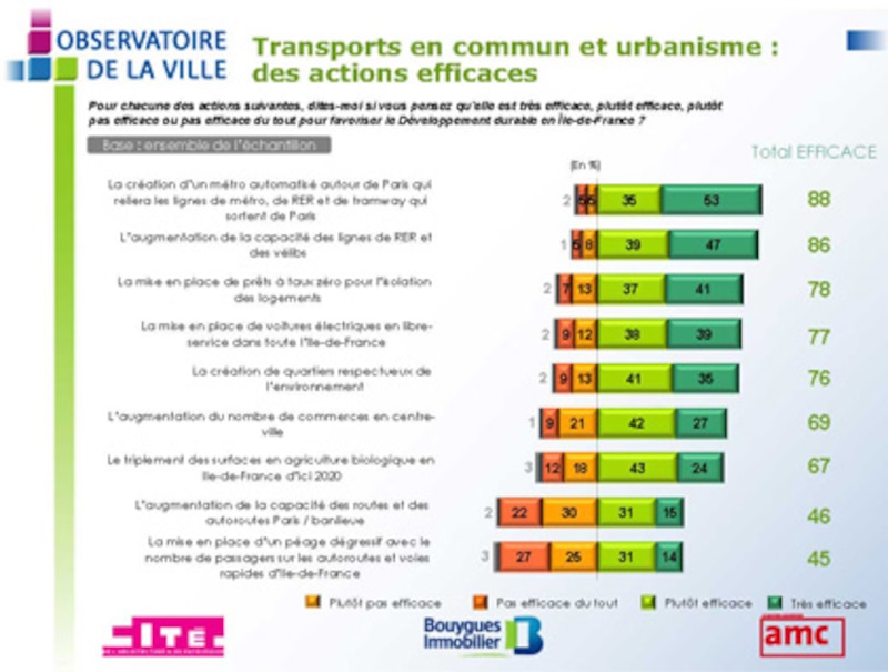 Image d'illustration de l'article