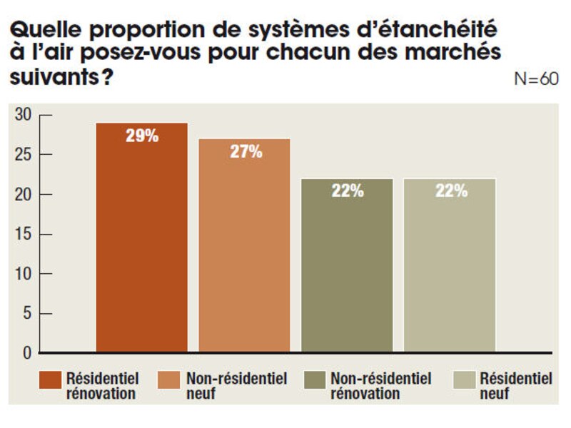 Image d'illustration de l'article