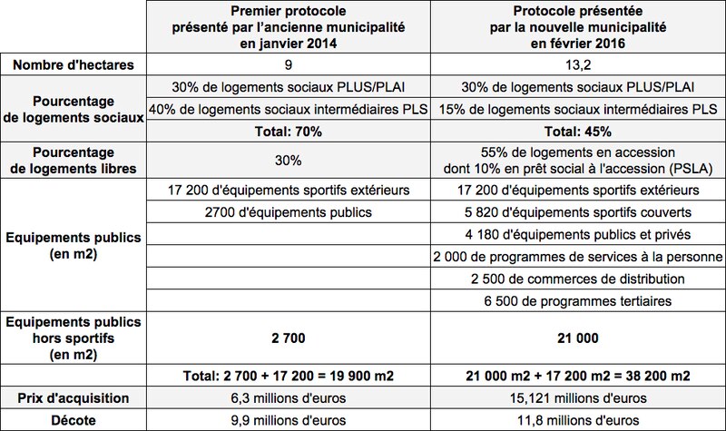 Image d'illustration de l'article