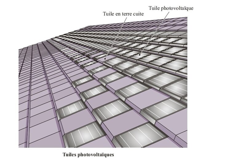 Tuiles PV / © Éditions du Moniteur
