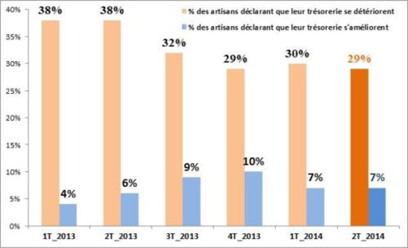 Image d'illustration de l'article