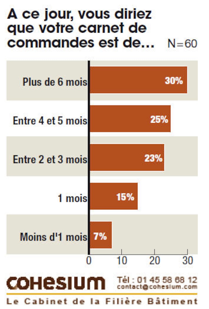 Image d'illustration de l'article