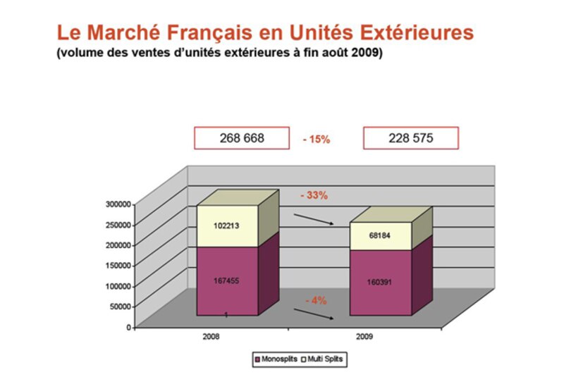 Image d'illustration de l'article