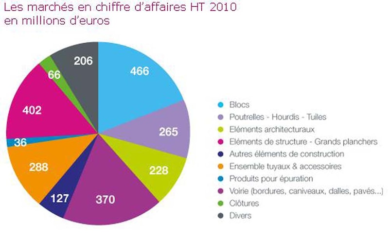 Image d'illustration de l'article