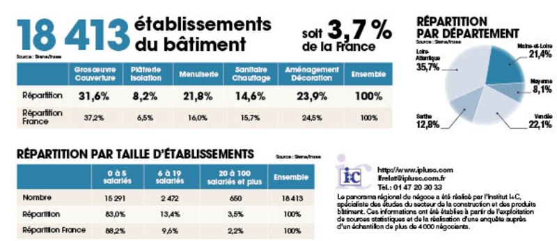 Image d'illustration de l'article