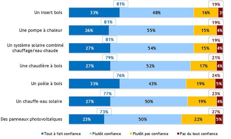 Image d'illustration de l'article