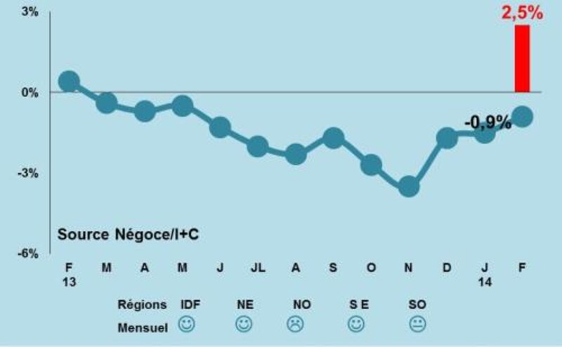 Image d'illustration de l'article