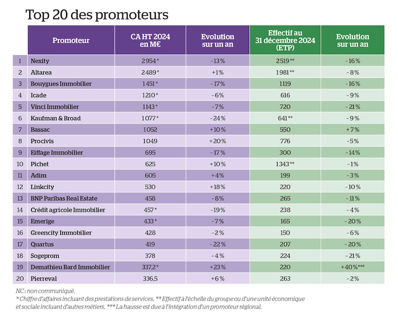 Image d'illustration de l'article