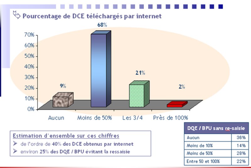 Image d'illustration de l'article
