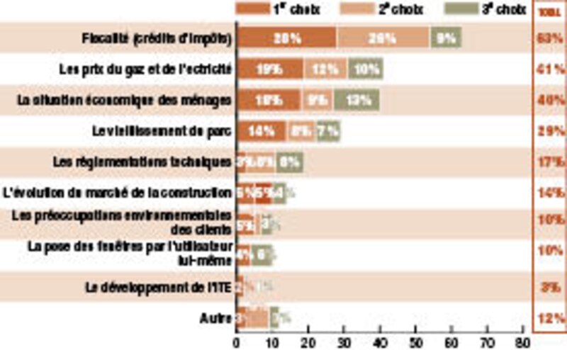 Image d'illustration de l'article