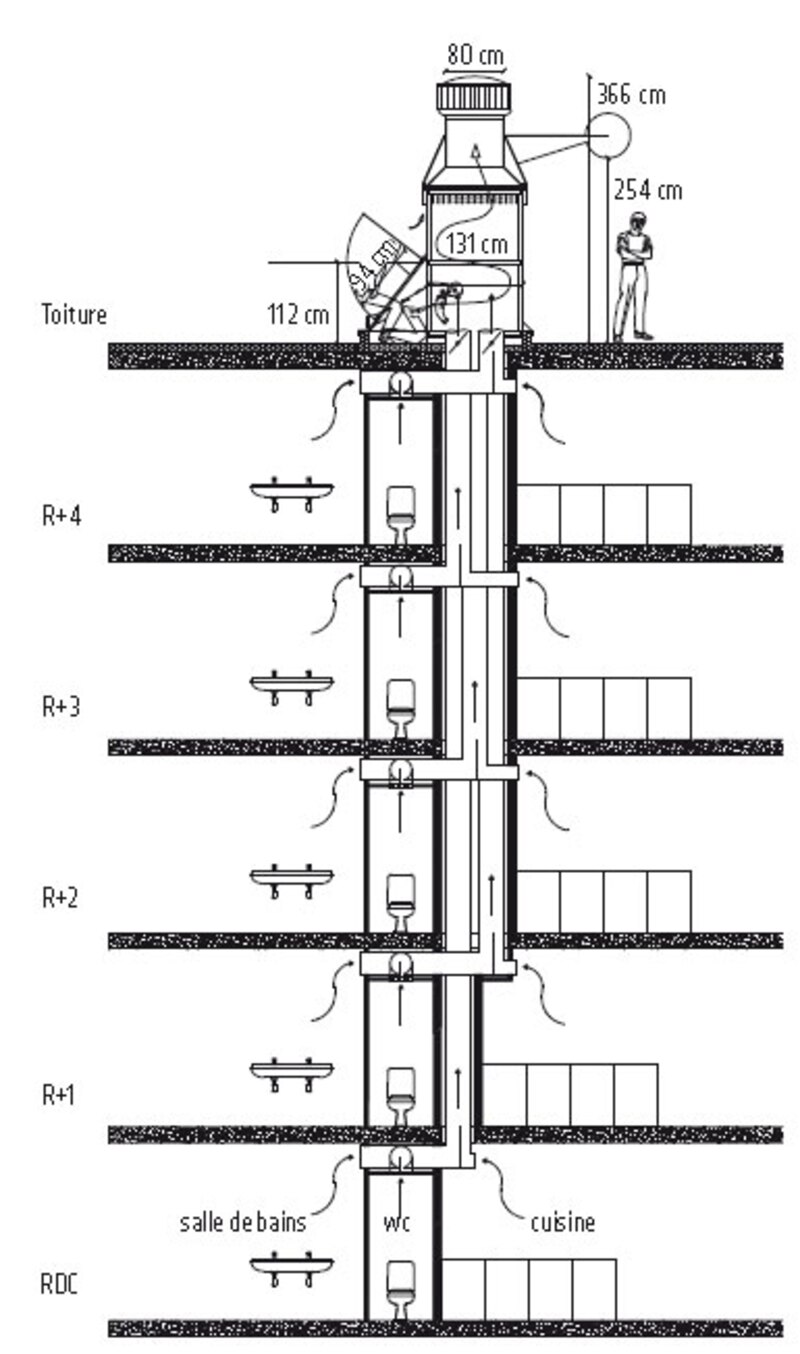 Image d'illustration de l'article