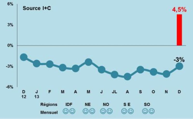 Image d'illustration de l'article