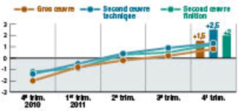 Image d'illustration de l'article
