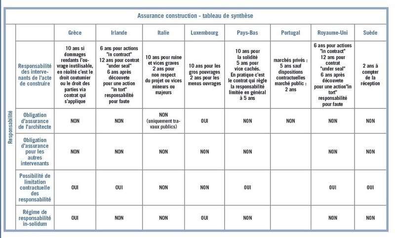Image d'illustration de l'article