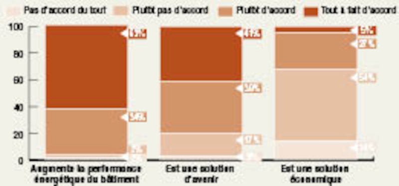 Image d'illustration de l'article