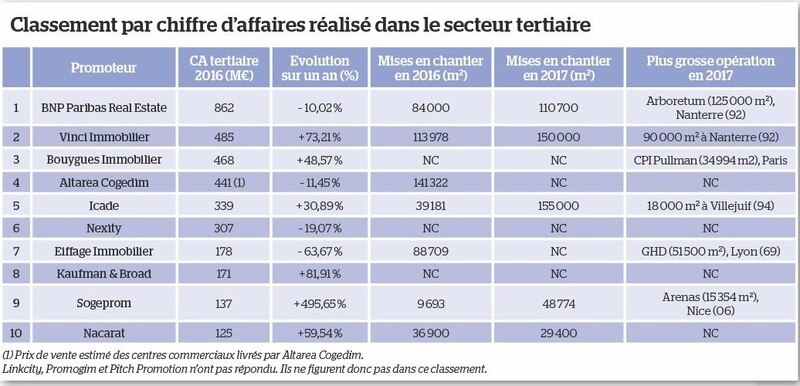 Image d'illustration de l'article