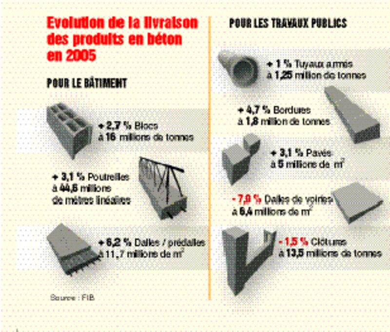 Image d'illustration de l'article