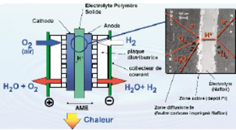 Image d'illustration de l'article