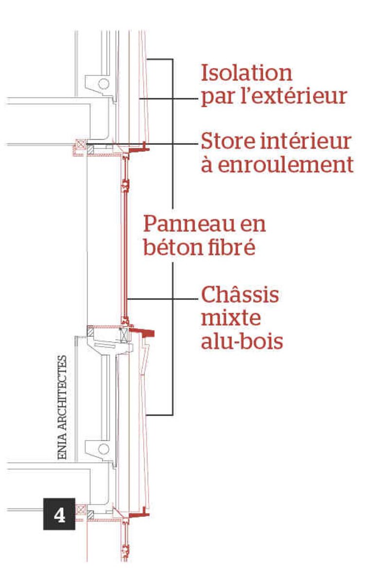 Image d'illustration de l'article