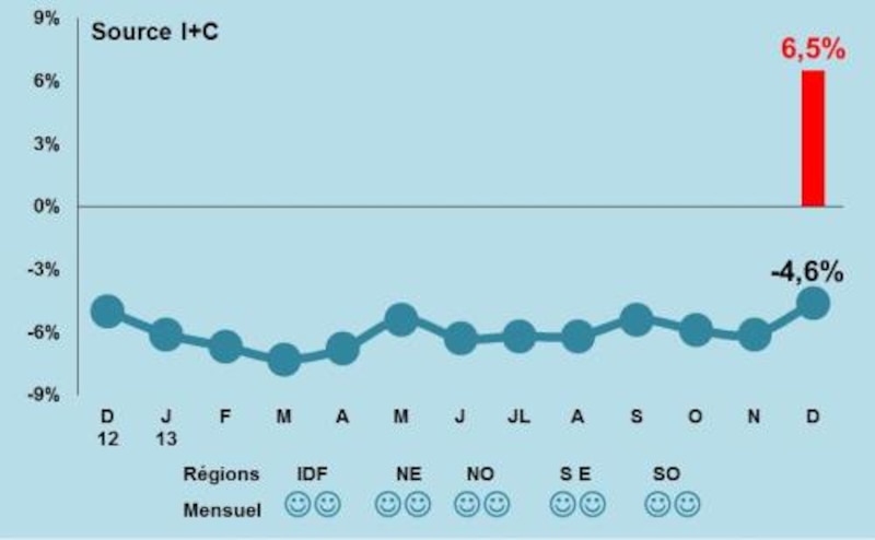 Image d'illustration de l'article