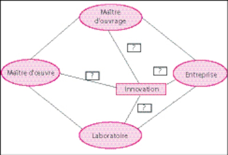 Image d'illustration de l'article