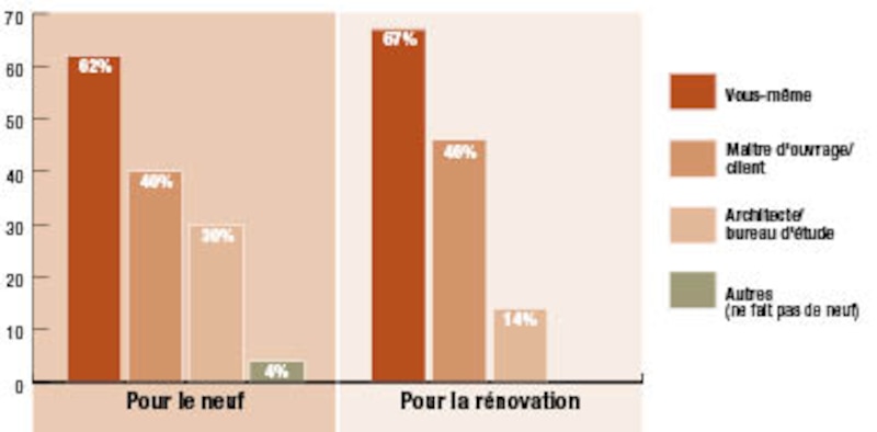 Image d'illustration de l'article