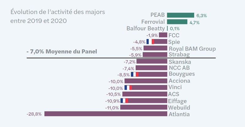 Image d'illustration de l'article