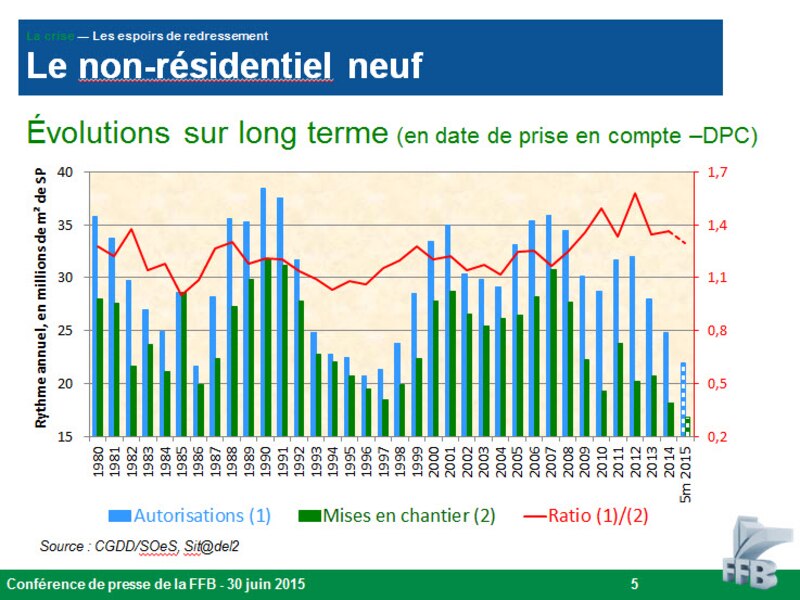 Image d'illustration de l'article