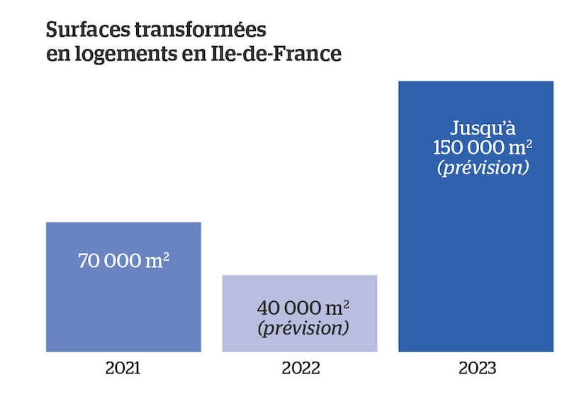Image d'illustration de l'article