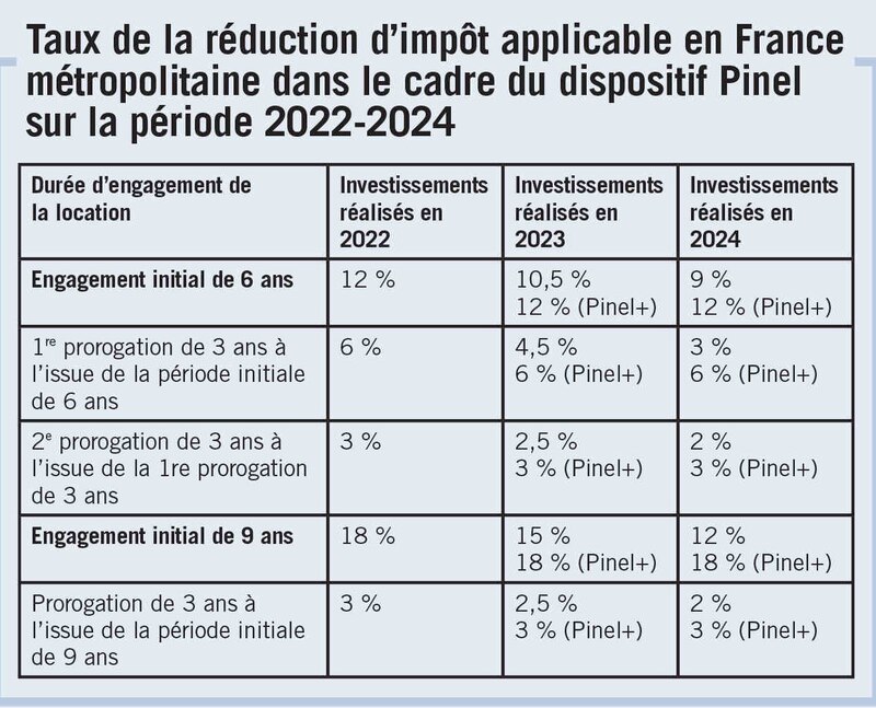 Image d'illustration de l'article