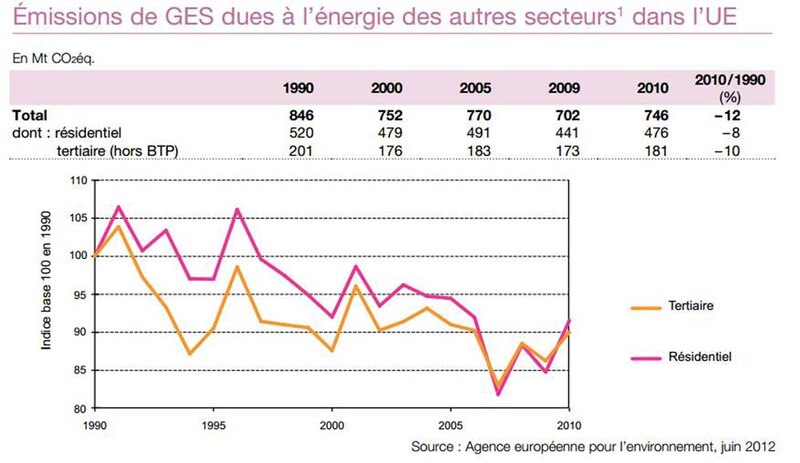 Image d'illustration de l'article