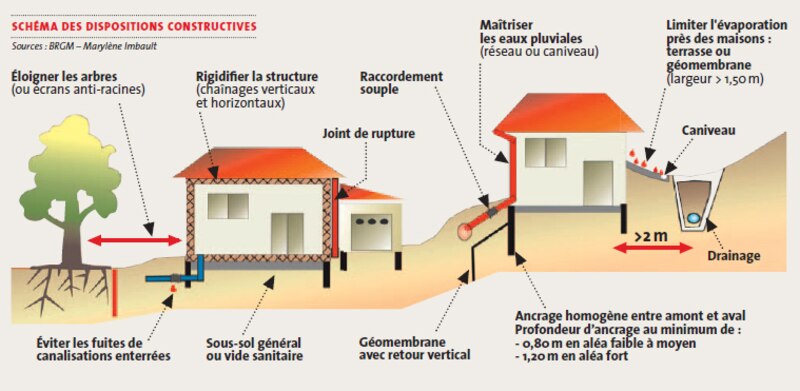 Image d'illustration de l'article
