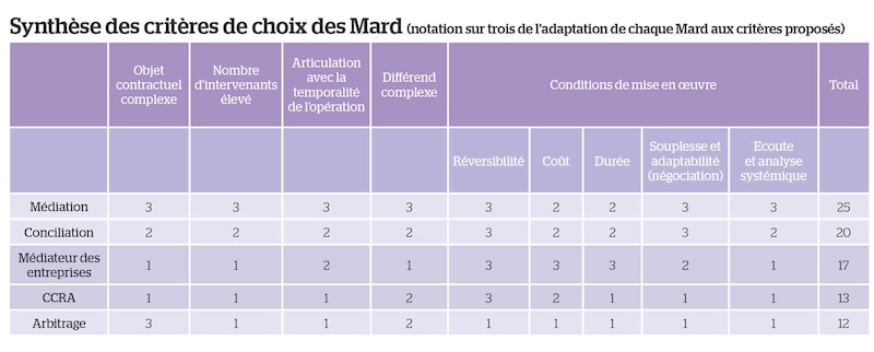 Image d'illustration de l'article