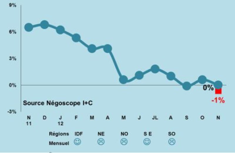 Image d'illustration de l'article