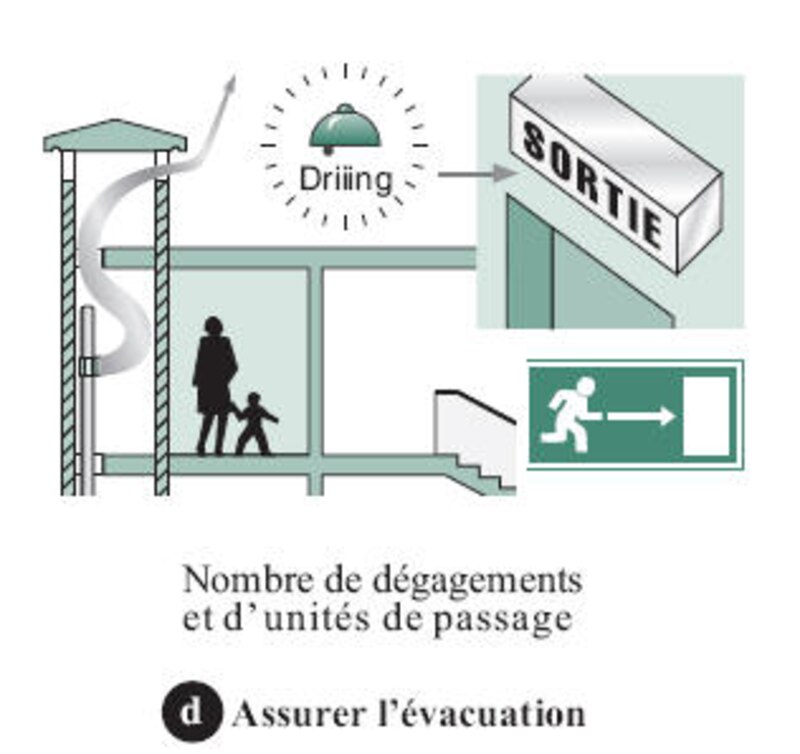 Image d'illustration de l'article