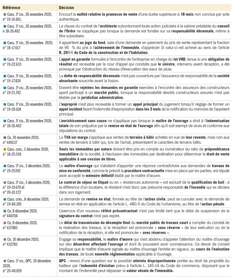 Image d'illustration de l'article