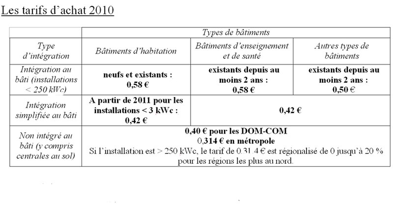 Image d'illustration de l'article