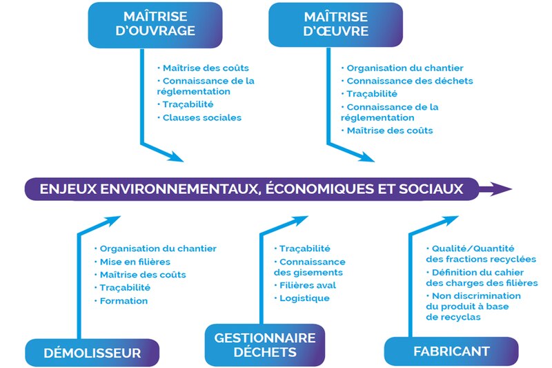 Image d'illustration de l'article