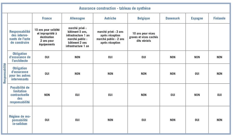 Image d'illustration de l'article