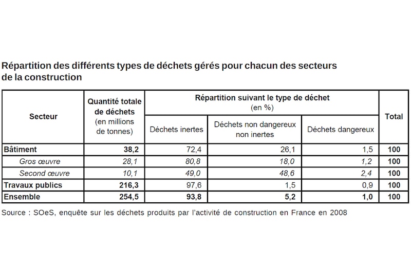 Image d'illustration de l'article