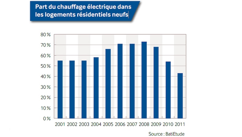 Image d'illustration de l'article