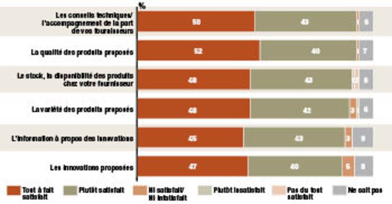 Image d'illustration de l'article