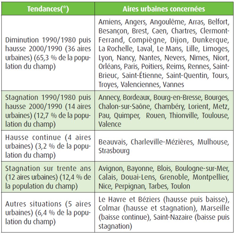 Image d'illustration de l'article