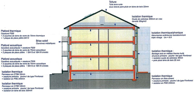 Image d'illustration de l'article