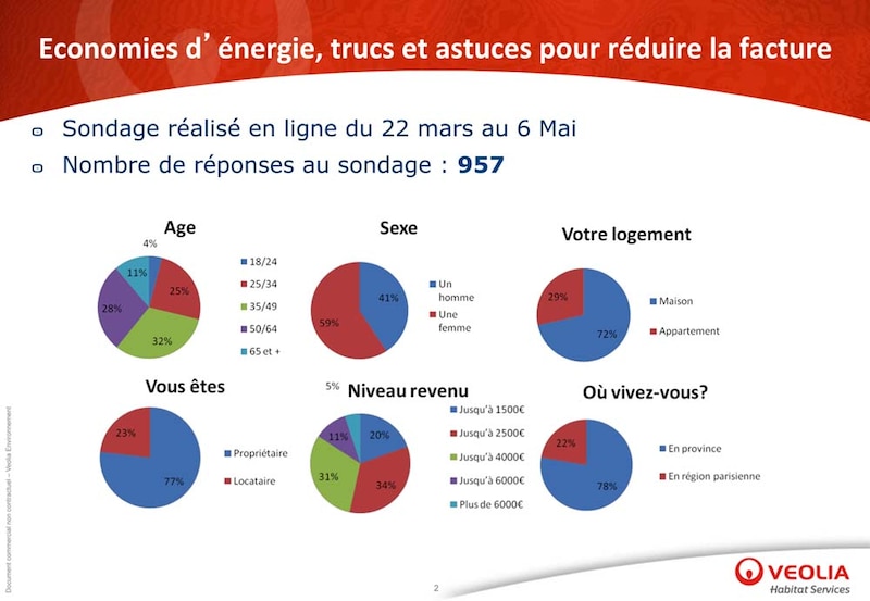 Image d'illustration de l'article