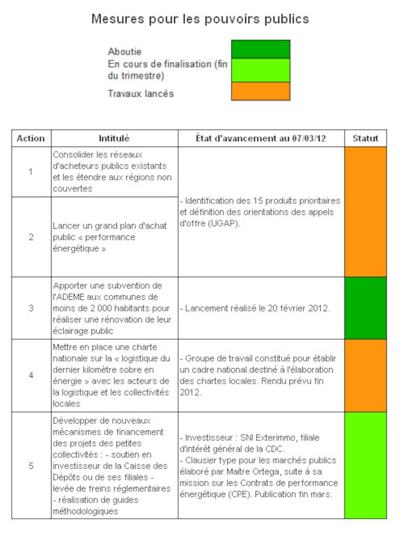 Image d'illustration de l'article